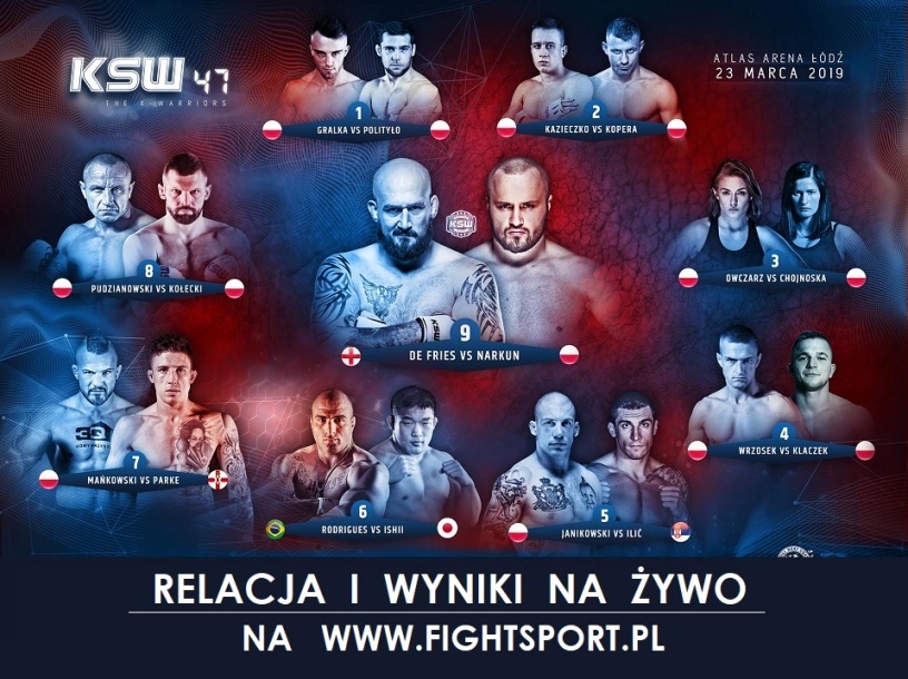 KSW 47 wyniki live