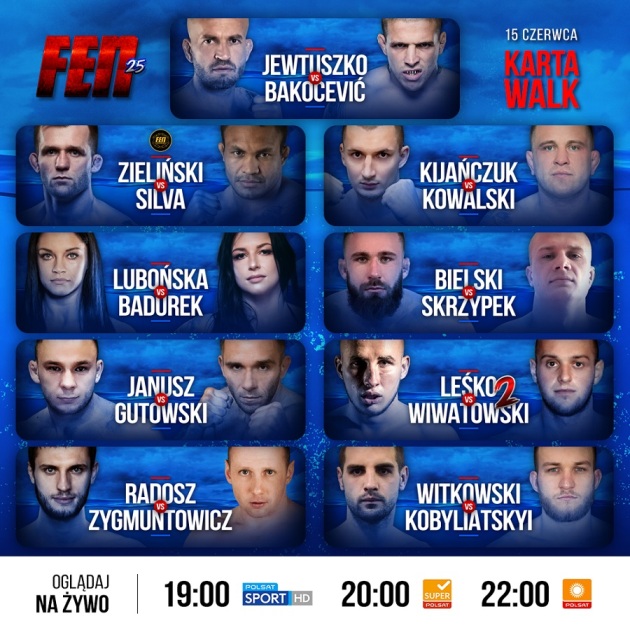 FEN 25 Transmisja TV  FEN 25 Transmisja TV