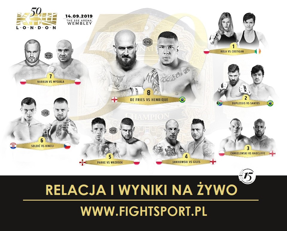 KSW 50 relacja i wyniki LIVE