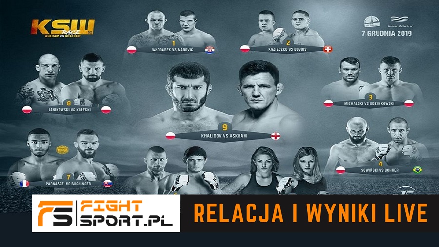 KSW 52 relacja i wyniki LIVE