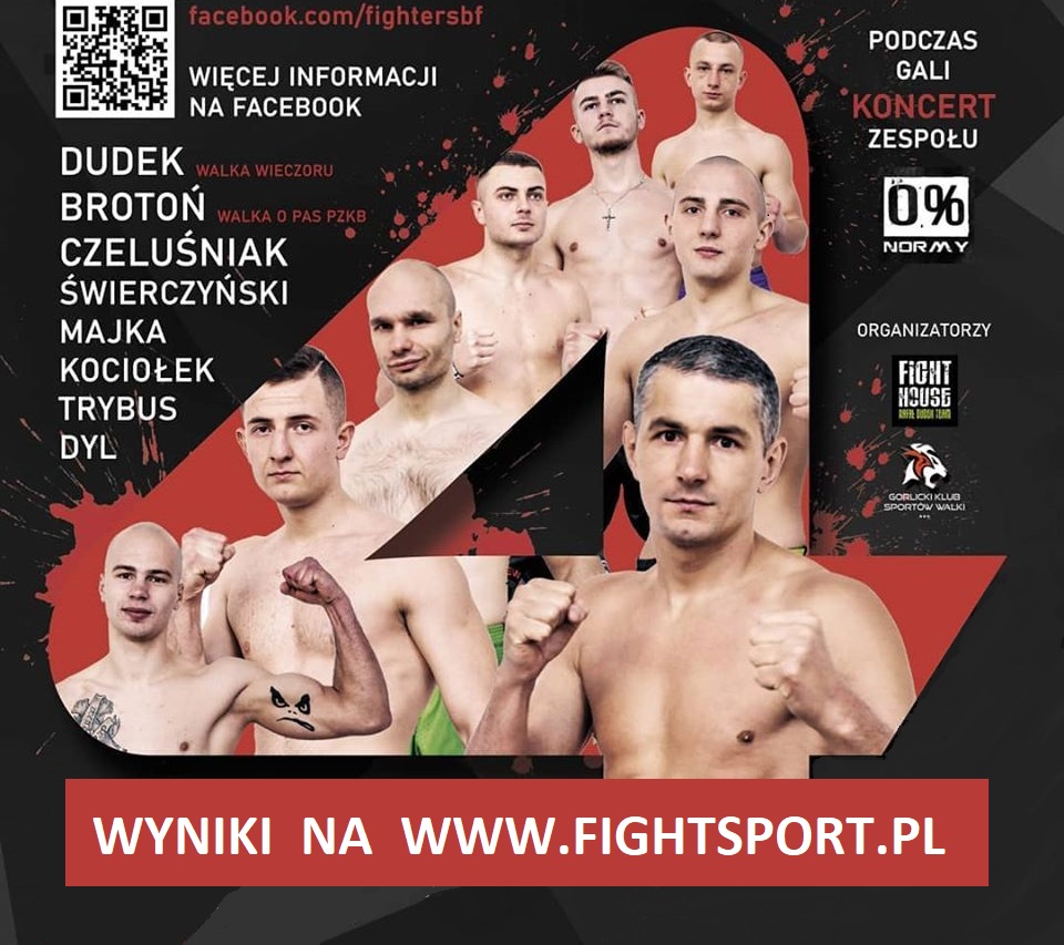 SouthBattle 4 wyniki