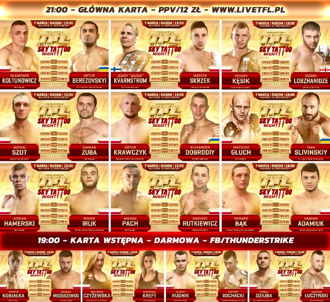 TFL 20 w systemie PPV