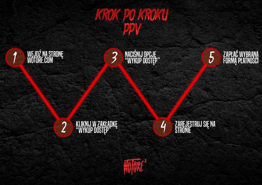 WOTORE 2 Samociuk vs Załęcki  WOTORE 2 Samociuk vs Załęcki