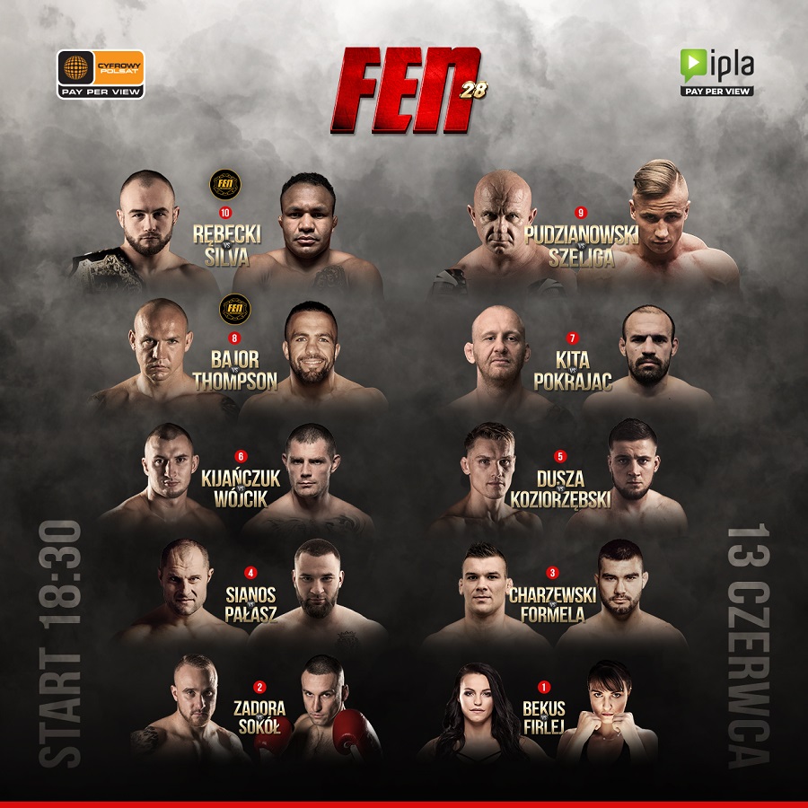 FEN 28 Lotos Fight Night PPV FEN 28 Logos Fight Night fightcard