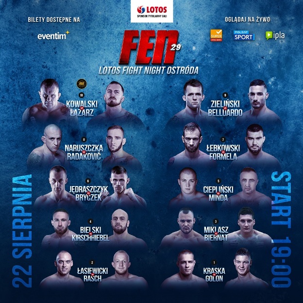 FEN 29 Ostróda fight card / karta walk