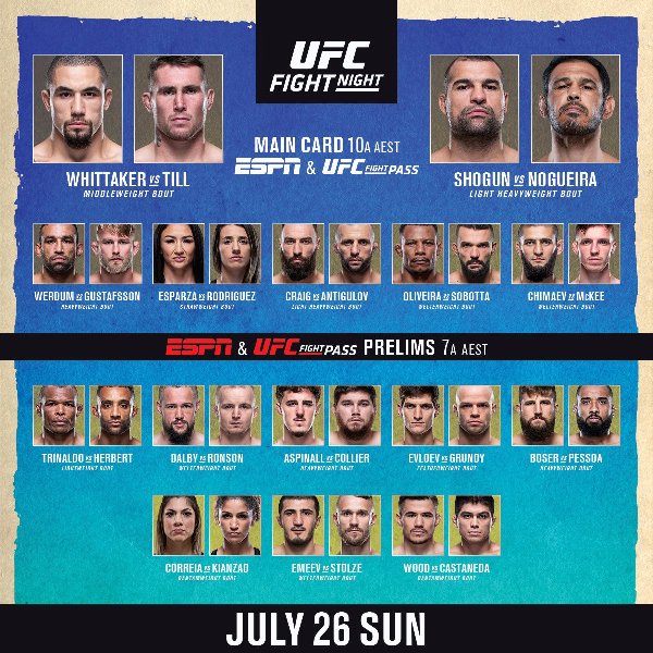 UFC on ESPN 14 results