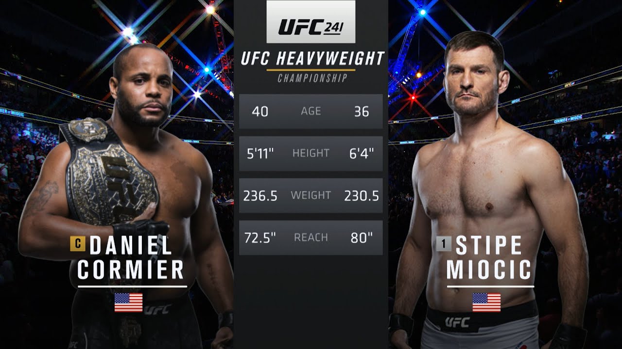 UFC 252 Free Fight - Daniel Cormier vs Stipe Miocic