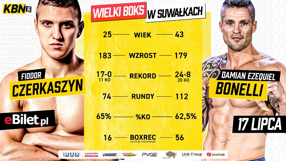 KBN 16 Czerkaszyn vs Bonelli  KBN 16 Czerkaszyn vs Bonelli