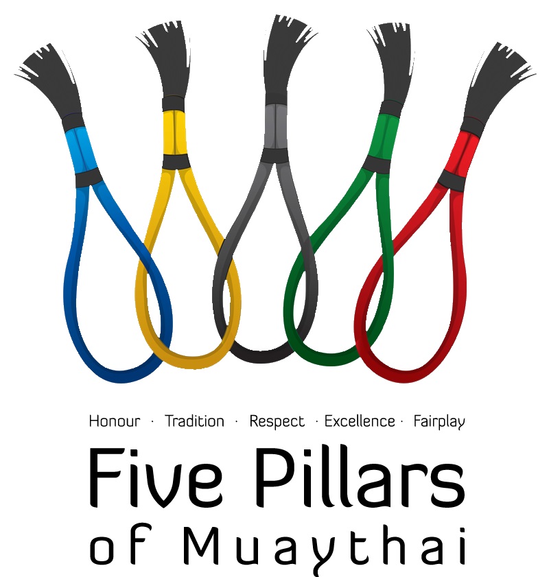 Muay Thai MKOL  Muay Thai MKOL