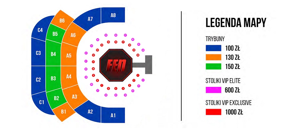 FEN 36 BILETY FEN 36 BILETY