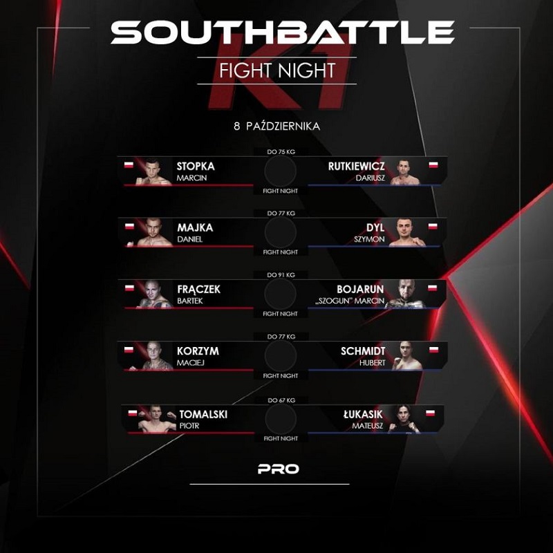 SouthBattle Fight Night