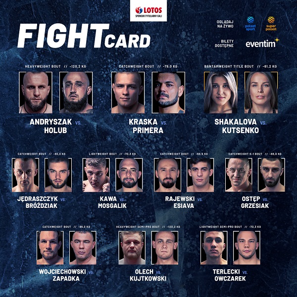 FEN 38 wyniki ważenia zawodników