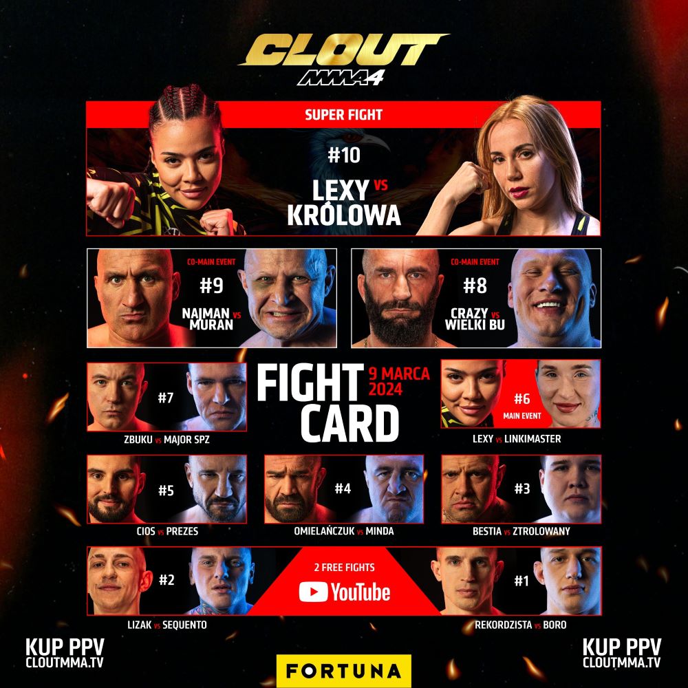 CLOUT MMA 4 - KARTA WALK / FIGHTCARD