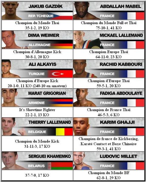 Image France MAX K-1 Rules