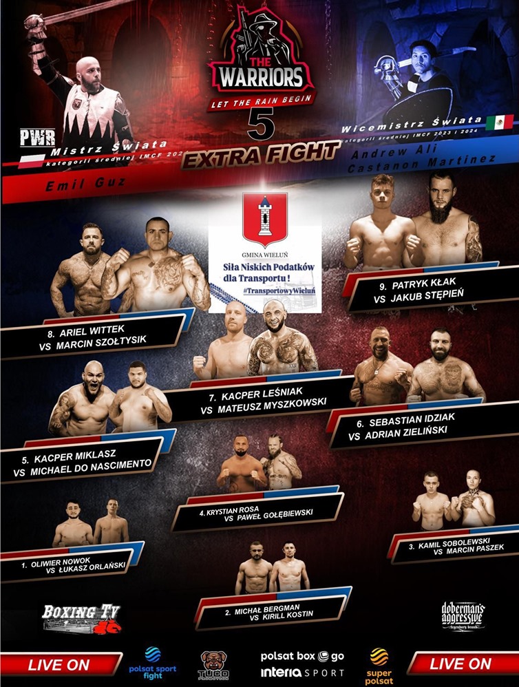 The Warriors MMA 5 - karta walk, trailer, gdzie i jak oglądać!