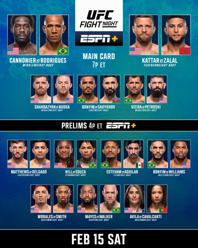 UFC Fight Night 251 Cannonier vs. Rodrigues - karta walk / fightcard
